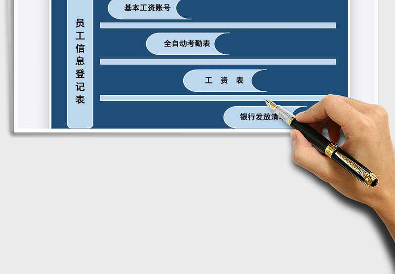 2025年工资核算系统