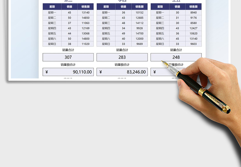 2025销售数据对比分析表免费下载