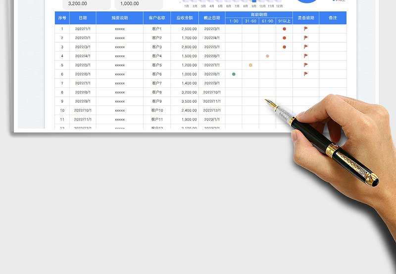 2025应收账款登记表-账龄分析表