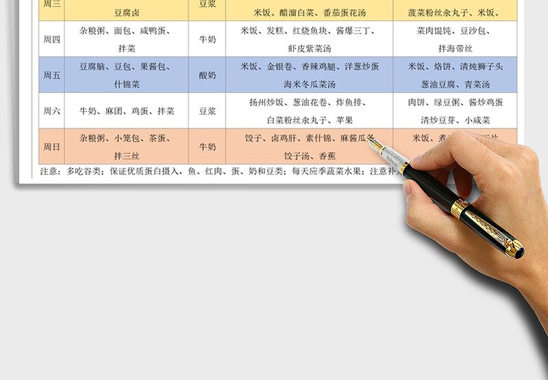 2025年青少年营养配餐表