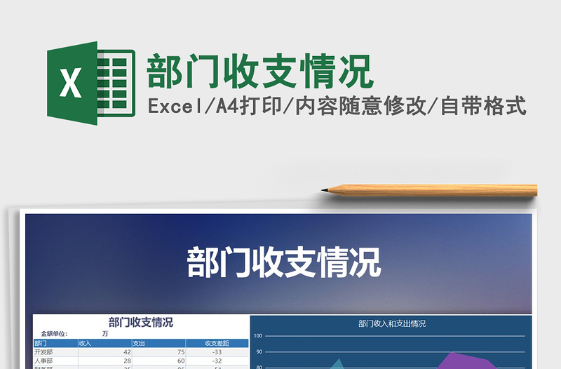 2025年部门收支情况