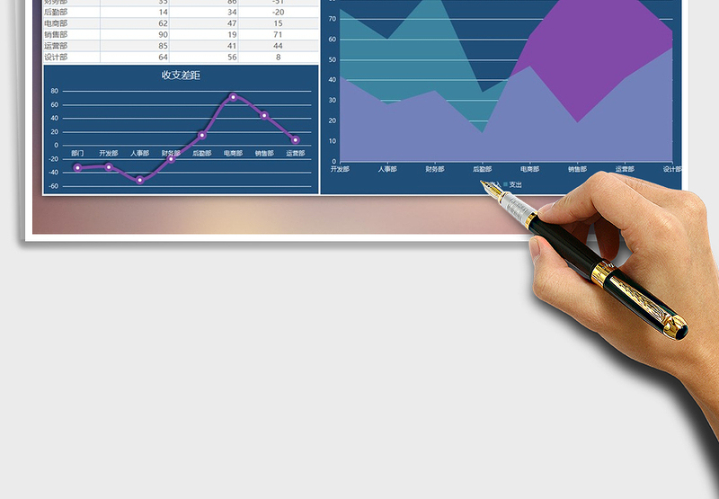 2025年部门收支情况