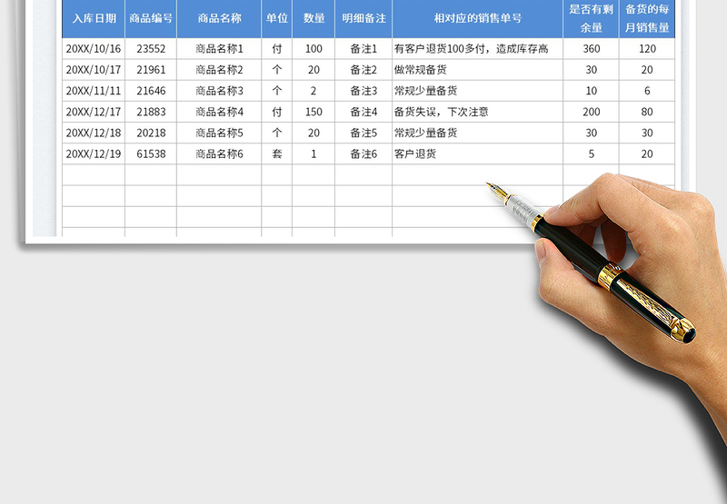 2025库存备货审核表