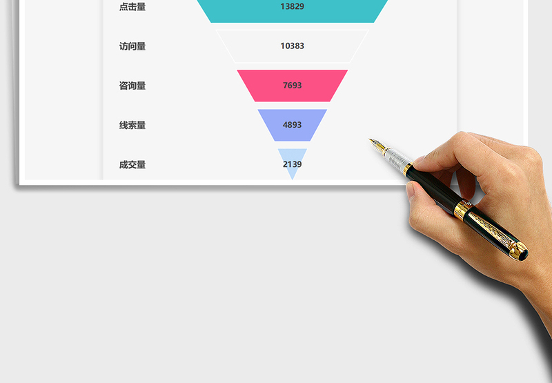 漏斗形数据堆叠图表