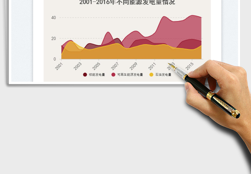 2025层叠面积图平滑免费下载