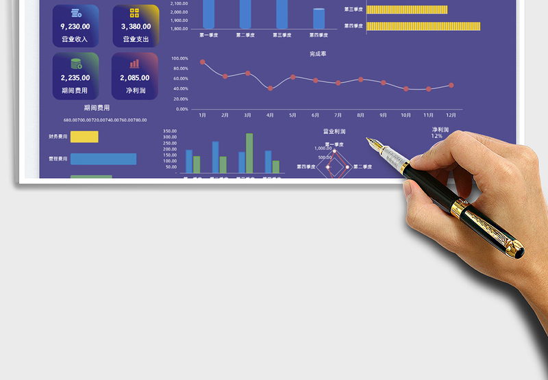 2025财务报表-收入成本利润统计表免费下载