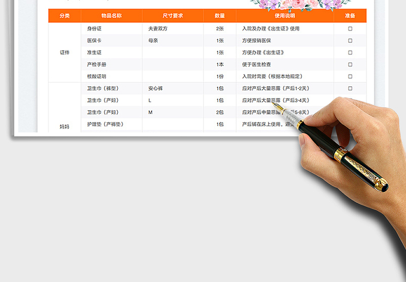 2025孕产妇入院物品清单免费下载