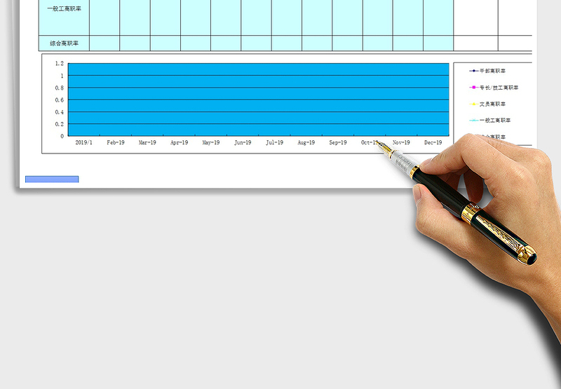 2025年离职分析表
