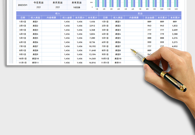 2025财务收支记账表-自动统计免费下载