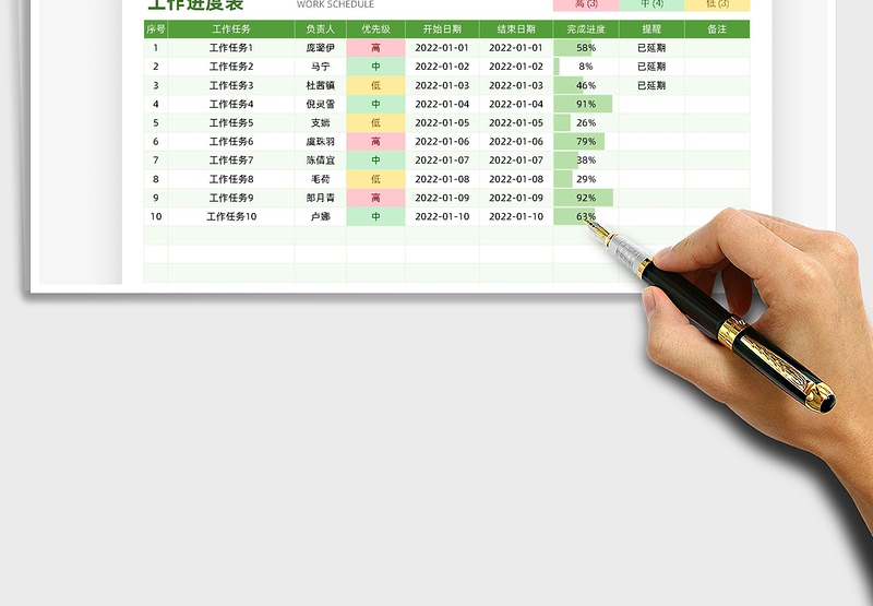 2025工作进度表免费下载