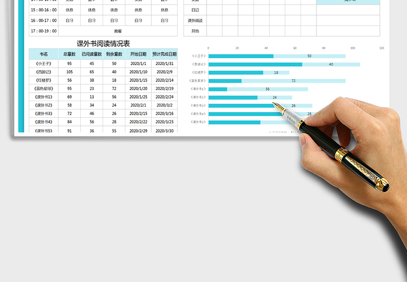 2025年学习计划表及进度表