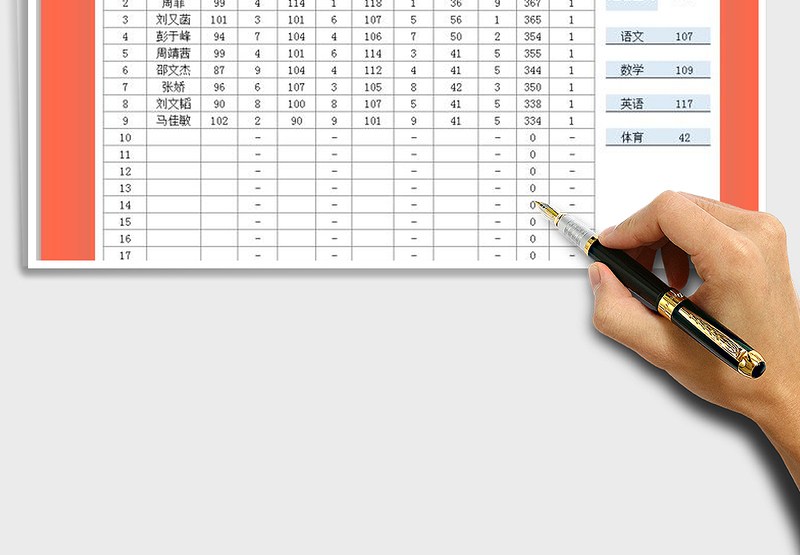 2025年学生考试成绩表