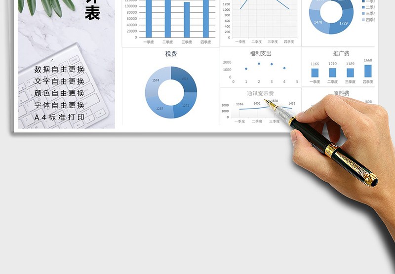 2025年公司支出统计分析表