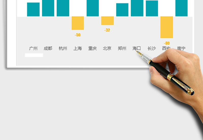 2025年黄蓝商务报表财务营销涨跌柱形图表