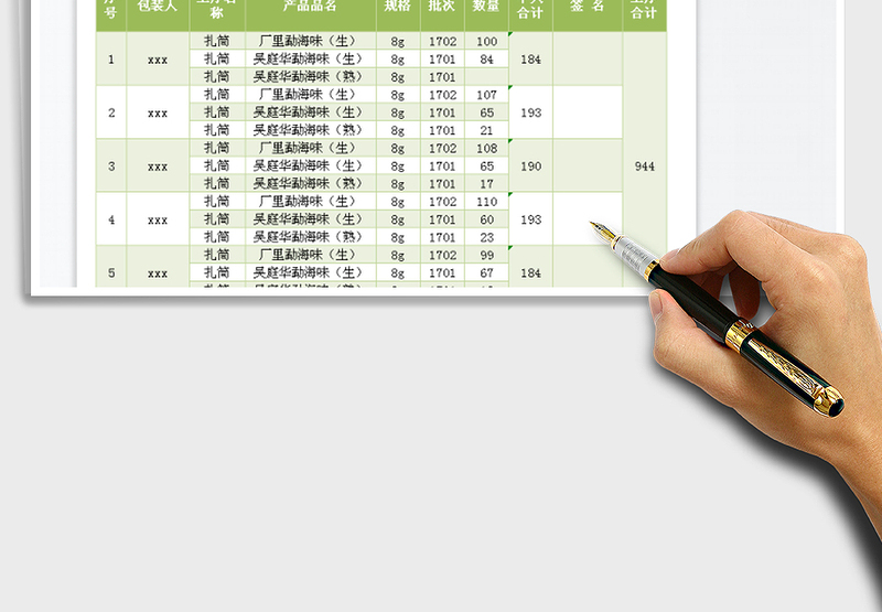 2025年计件工资统计表