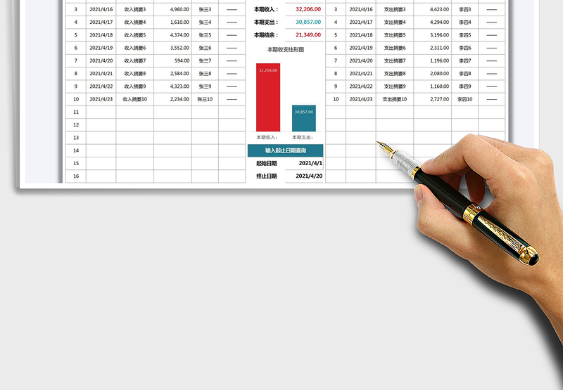 2025财务日常收支记录表免费下载