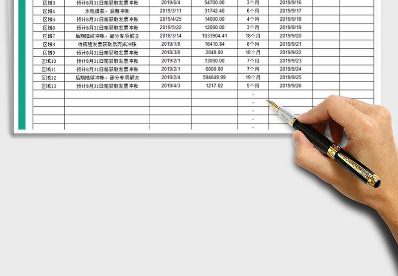 2025年备用金借款账龄报表