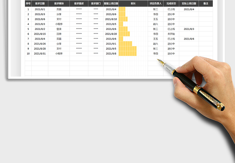2025简易项目设计需求排期表-产研表格免费下载