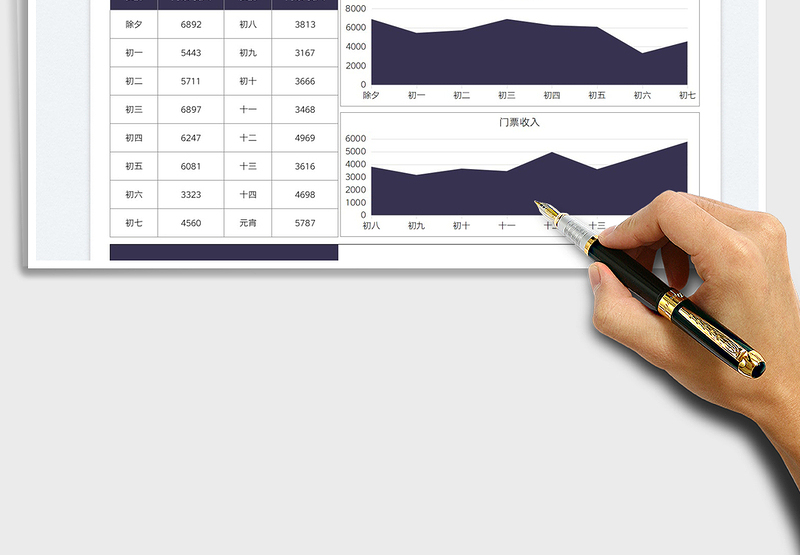 2025春节门票收入统计表免费下载