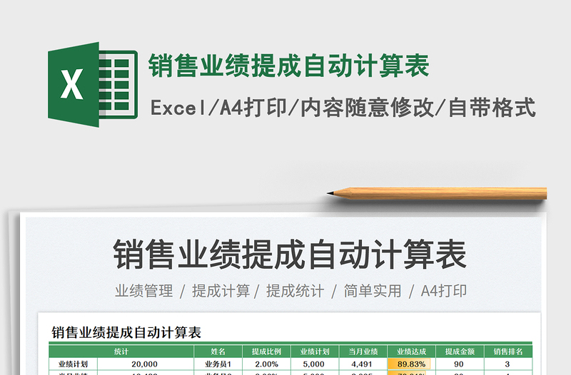 2025销售业绩提成自动计算表免费下载