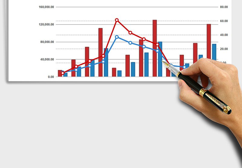 销量面积累计统计表