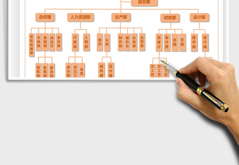 2025公司组织结构图免费下载