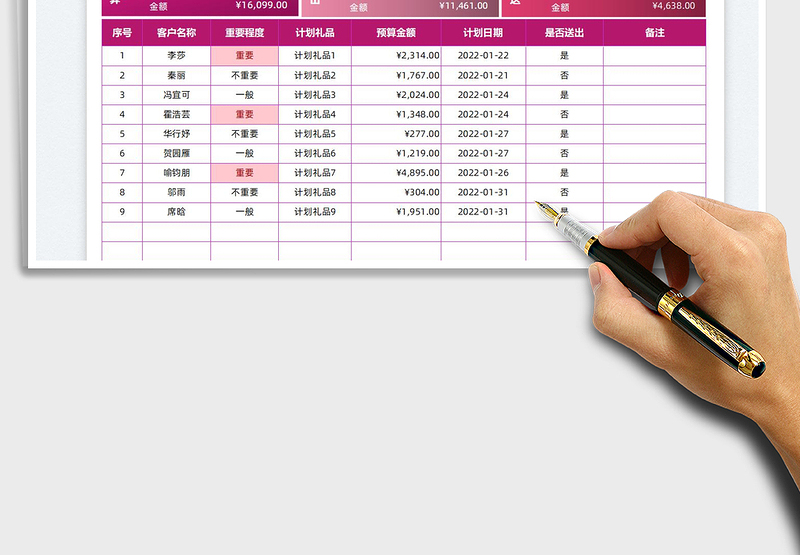 2025礼品预算表免费下载