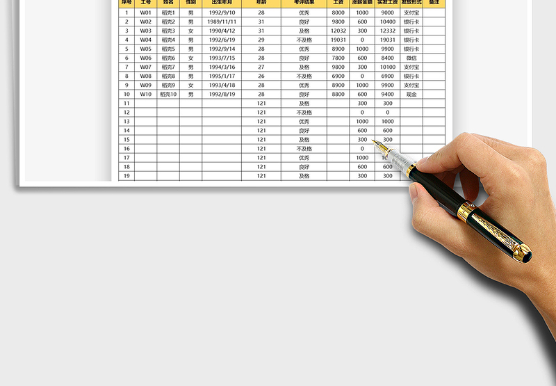 2025员工月度考评涨薪表免费下载