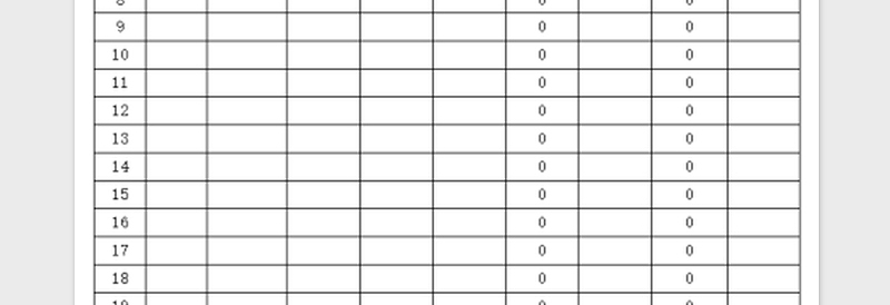 2025年果蔬销售利润表，自动计算免费下载