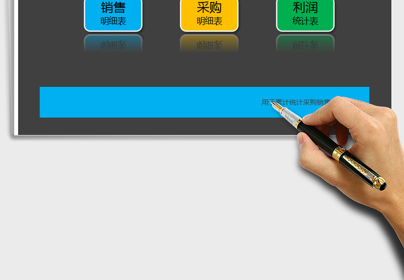 2025年销售利润表