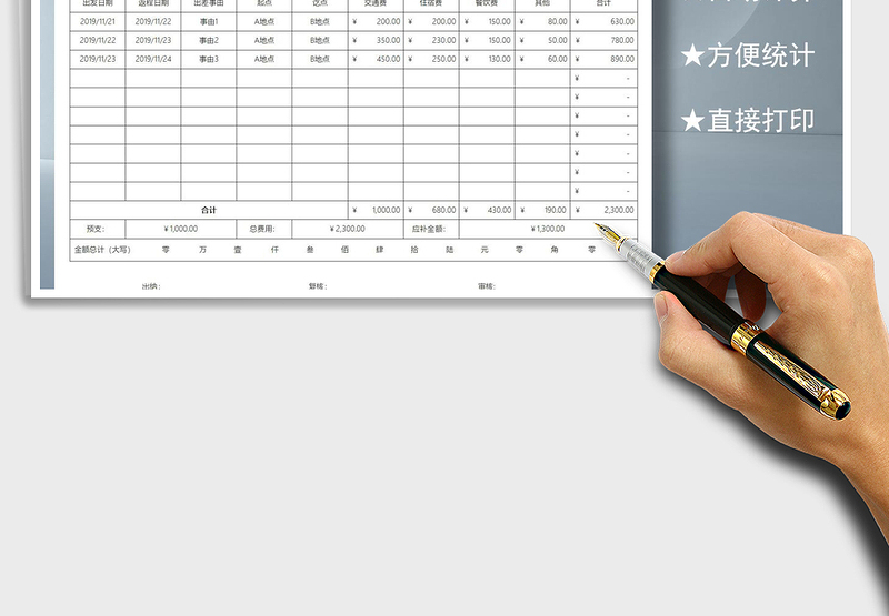 2025年差旅费报销单（自动功能）