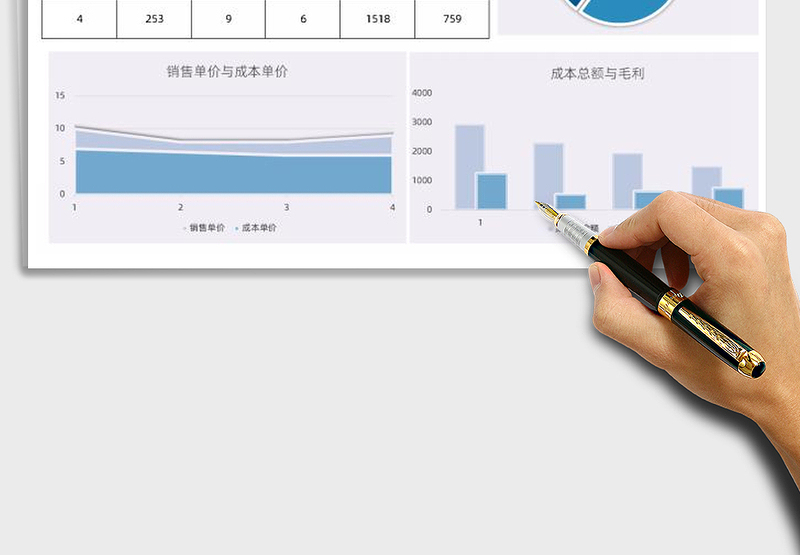 2025销售分析图表免费下载