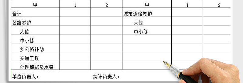 2025年道路养护投资情况年报免费下载