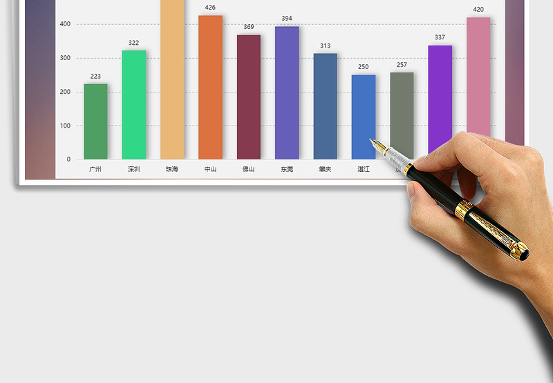 2025年唯美简约柱形图