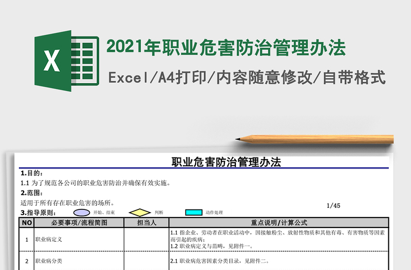 2025年职业危害防治管理办法