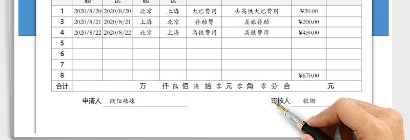 2025年差旅费报销单