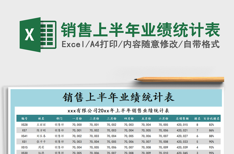 2025年销售上半年业绩统计表