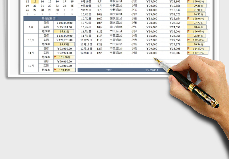 2025营销计划免费下载