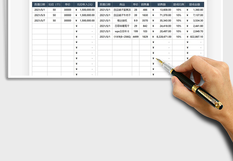 2025直播销售额数据统计表免费下载