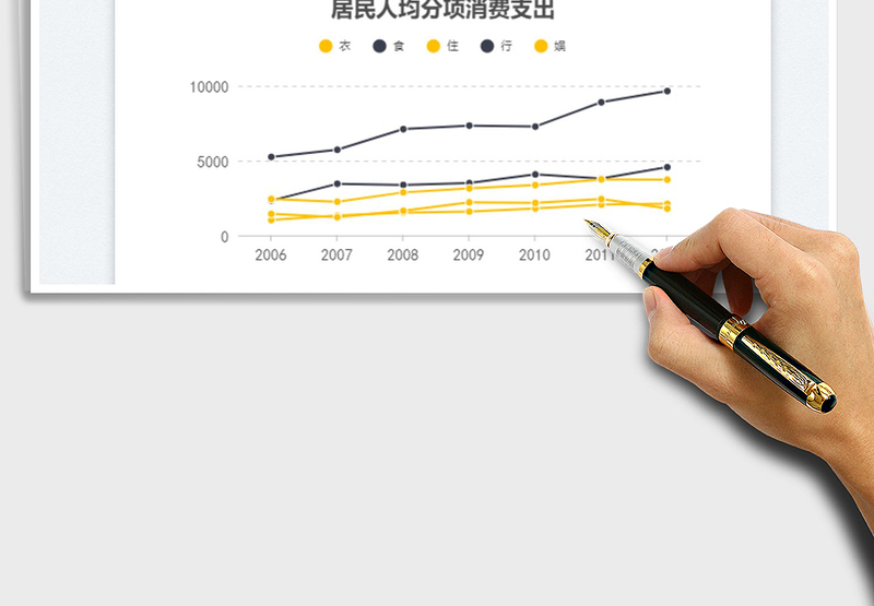 2025折线图免费下载
