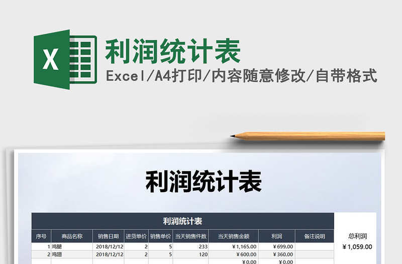 2025年利润统计表