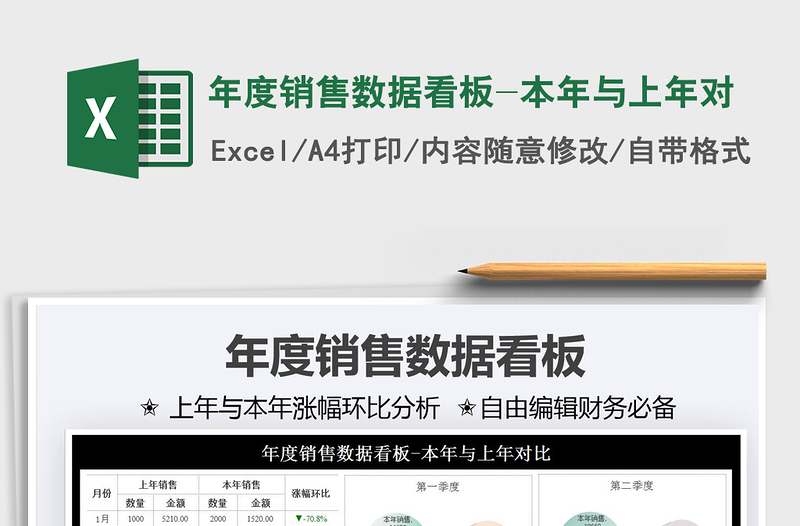 2025年度销售数据看板-本年与上年对免费下载