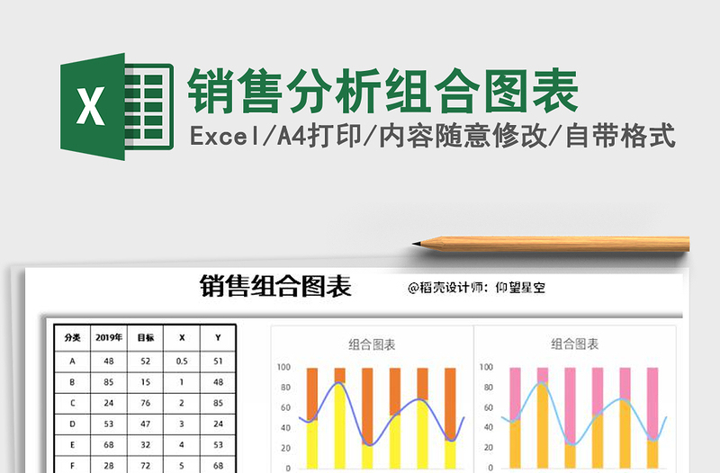 2025年销售分析组合图表