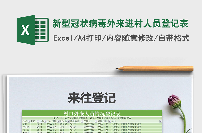2025年新型冠状病毒外来进村人员登记表