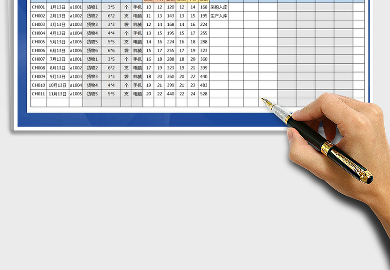 2025年商品出入库登记明细表