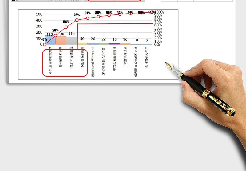 浅蓝色格式柏拉图excel模板