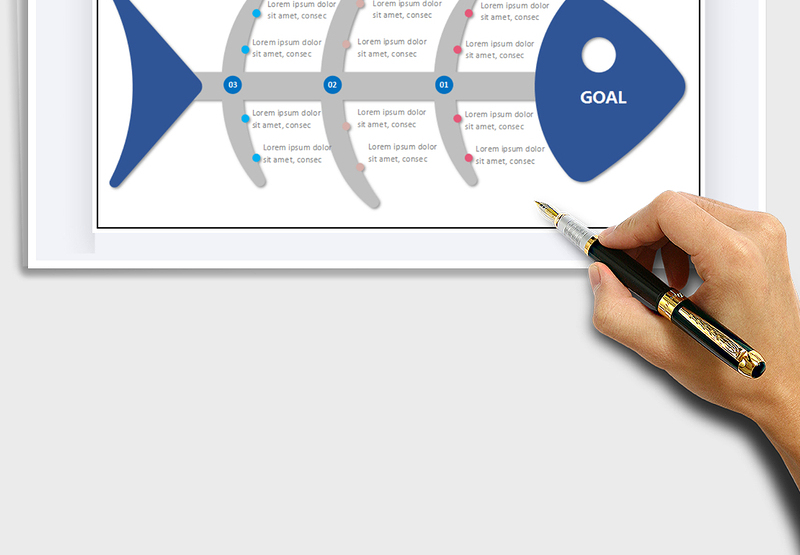 2025年鱼骨图-时间线图-大事件图
