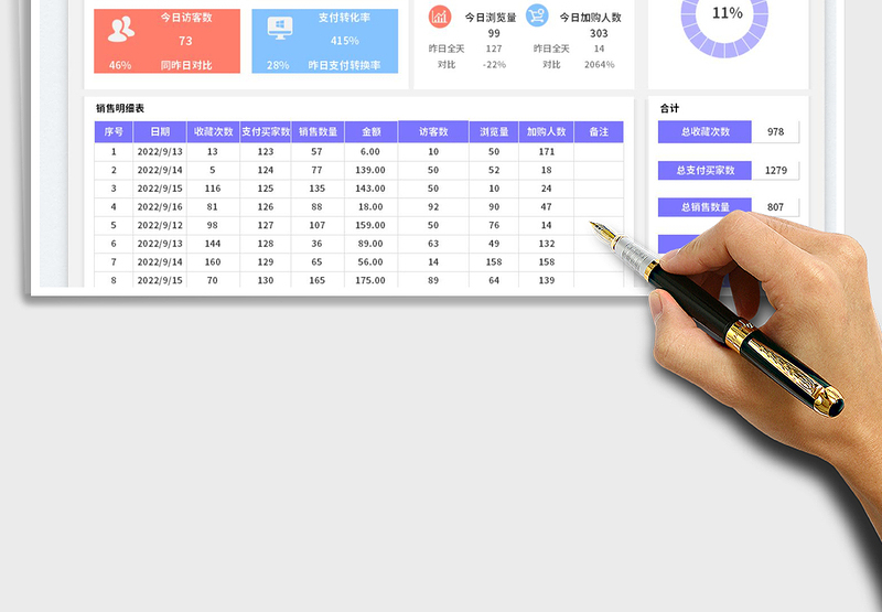 2025财务收入支出明细表