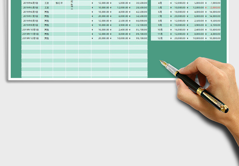2025年收支表-家庭收支