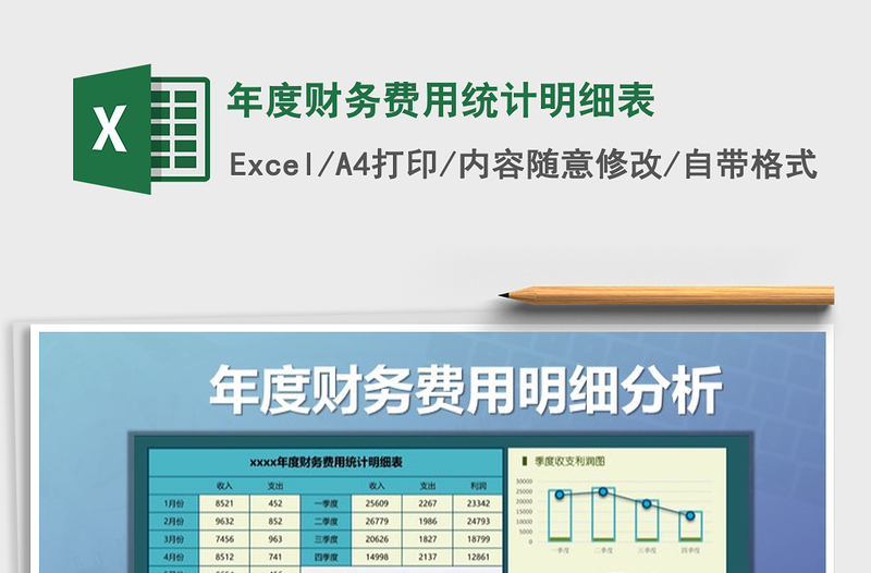 2025年年度财务费用统计明细表